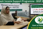Benazir Income Support Programme 2026 Double Installment of Rs. 27,000 Explained