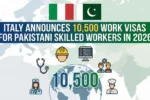 Italy Announces 10,500 Work Visas for Pakistani Skilled Workers in 2026