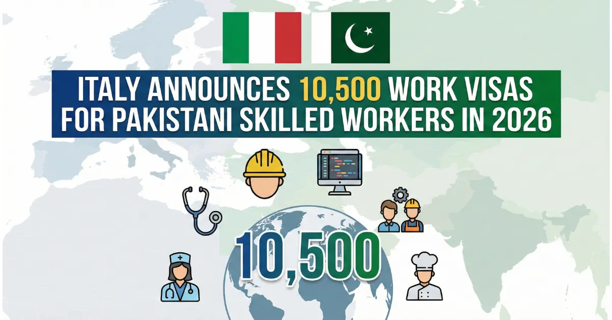 Italy Announces 10,500 Work Visas for Pakistani Skilled Workers in 2026