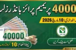 National Savings 40000 Premium Prize Bond Result March 2026 – Check Your Number