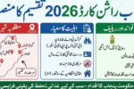 Punjab Rashan Card 2026 Distribution Plan – Cities, Eligibility, and Benefits