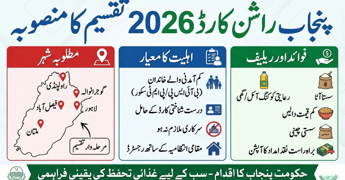 Punjab Rashan Card 2026 Distribution Plan – Cities, Eligibility, and Benefits