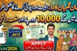 Ramadan Nigehban Card 2026 Activation Process, Eligibility & Usage Guide
